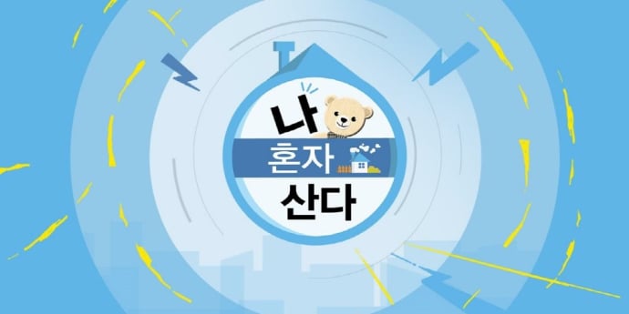 ‘나 혼자 산다’ 3주 연속 예능 1위