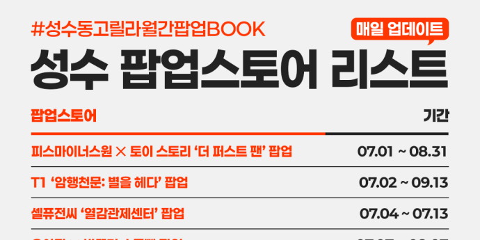 피스마이너스원X토이스토리→T1, 7월 성수 팝업스토어 공개