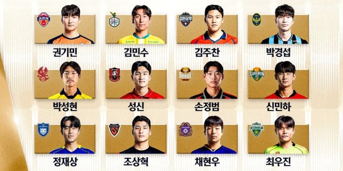맨시티와 맞설 팀 K리그 영플레이어 팬 투표 실시