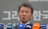 서울경찰청, 정몽규 대한축구협회장 홍명보 감독 선임 부당 개입 의혹 수사