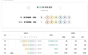 연금복권720 + 당첨확인 322회