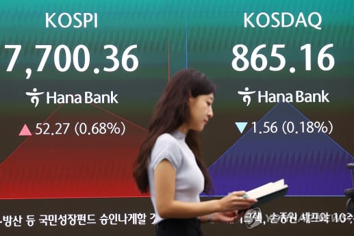 코스피, 외국인 순매도 지속에 7,400대로 밀려