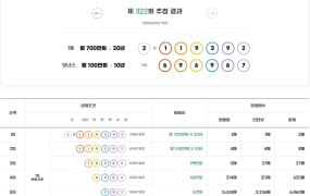 322회 연금복권 1등 당첨
