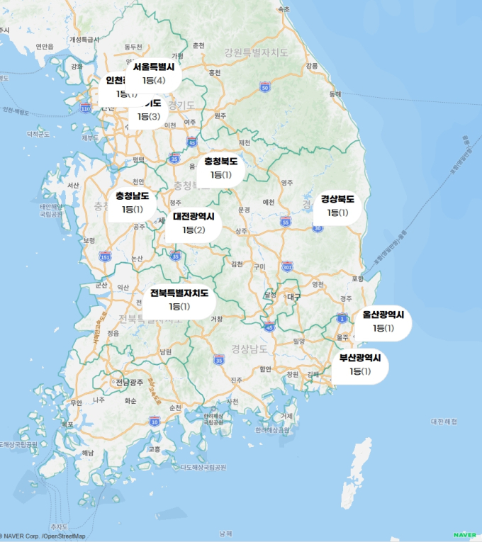로또 당첨번호 조회 1231회 | bnt뉴스