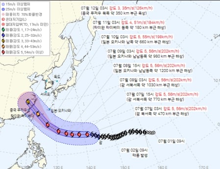 태풍 경로, 중국 푸저우 상륙 전망
