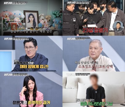 ‘히든아이’ 장윤기 사건 분석