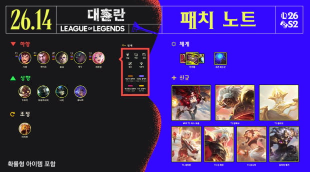 롤 서버 점검 시간 + 패치 노트