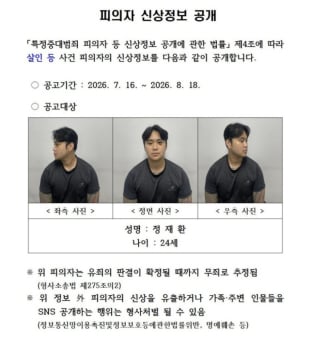 정재환 머그샷…경산 친구 살해범 신상 공개