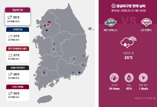 전국 날씨, 비 예보에 프로야구 우천취소?