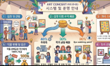배드보스 아트 플레이스 미술 작품, 관람만 해도 작가가 수익 버는 신개념 시스템 도입