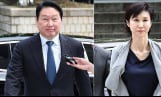 최태원 회장, 노소영에 9440억 재산분할… 파기환송심 판결