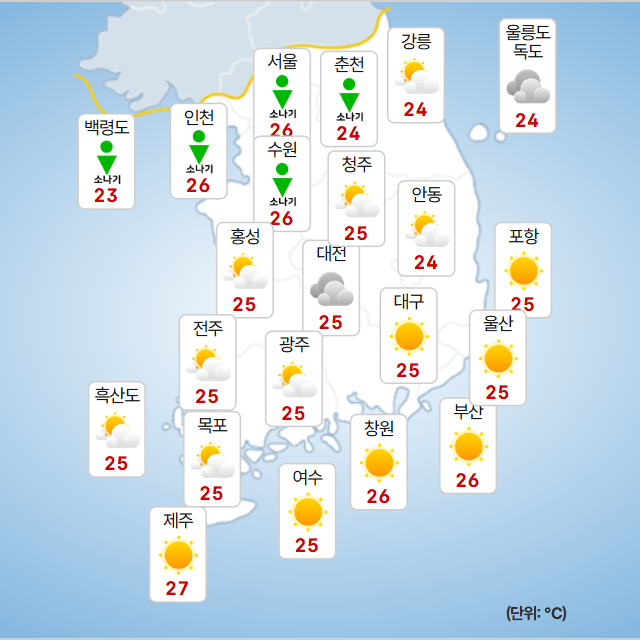 기사 이미지